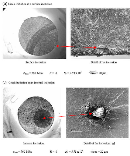 BESBlog_Photo-micrographs of SUJ2 bearing steel failure surfaces