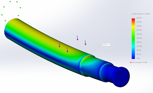 BESBlog_Fatigue_FEA Results for 1842 Locomotive axle for static loading