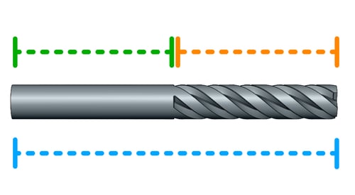 endmill_label2