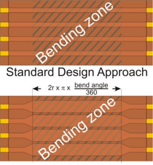 fpc_structure_08.png