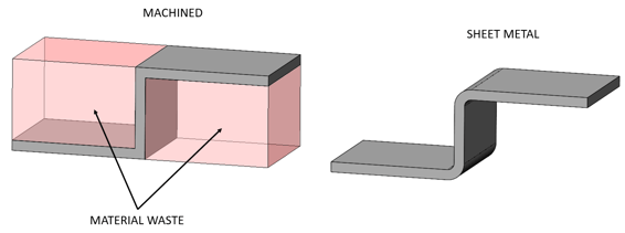 machined_parts