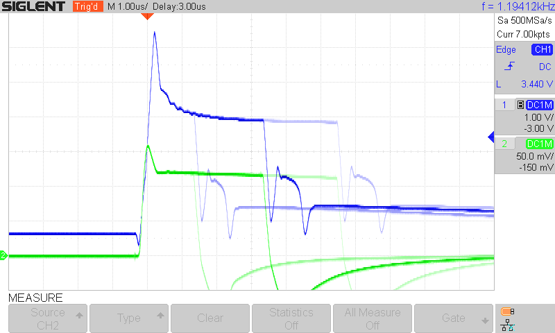 Edited oscilloscope shot of Mighty demonstrating programmable pulse widths while driving 6A (green trace) into a bridge rectifier at pulse widths of 2µs, 4µs, and 6µs.