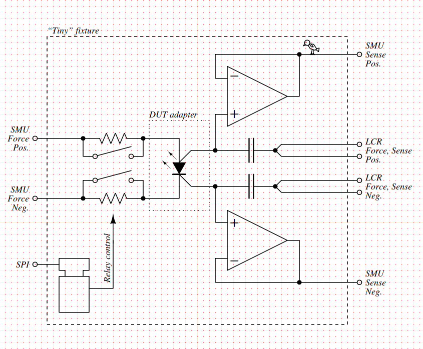 Schematic sketch of Tiny's circuitry.