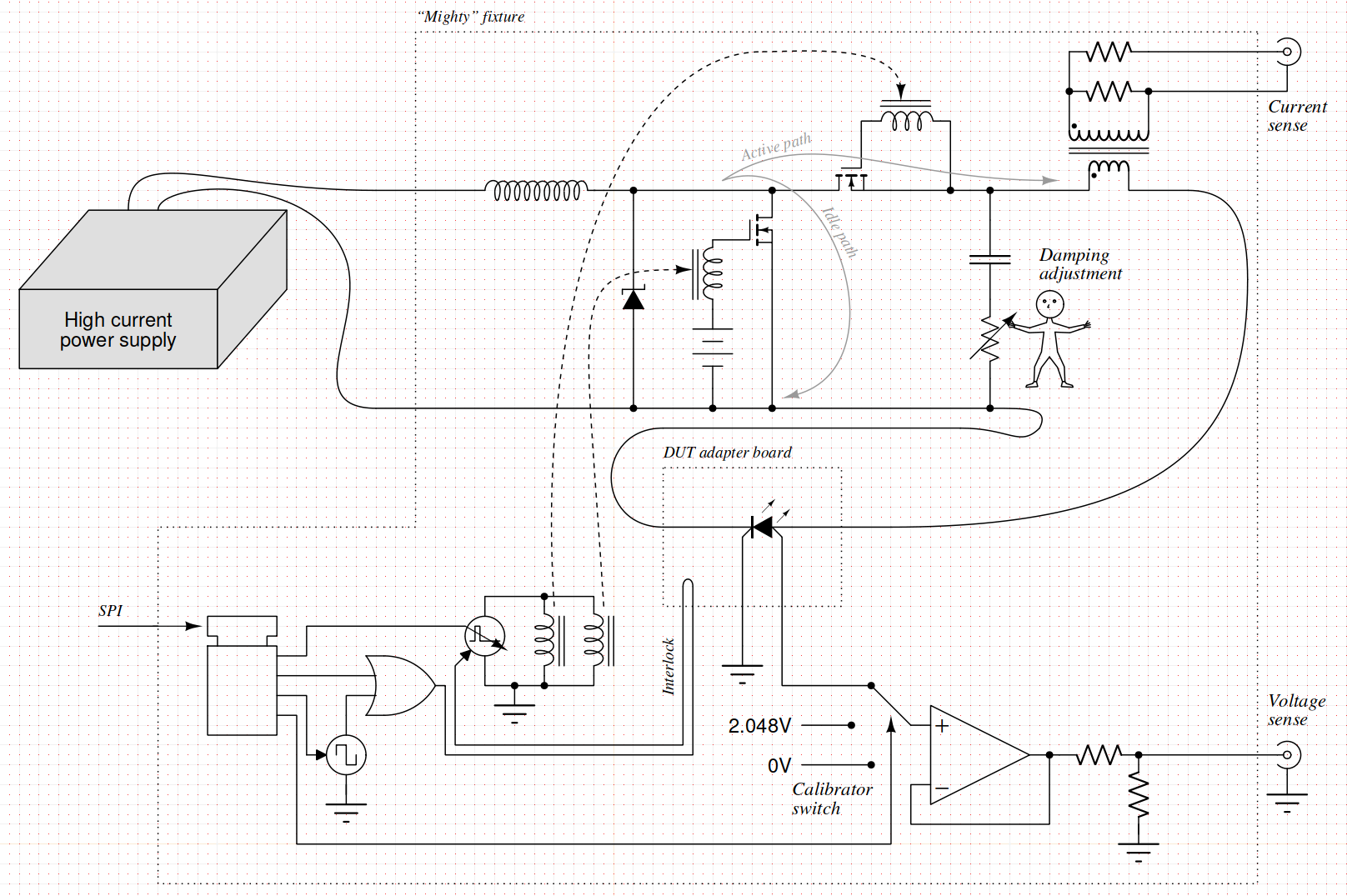 Schematic sketch of Mighty's circuity, as described above.