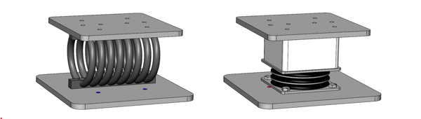 spring - modules