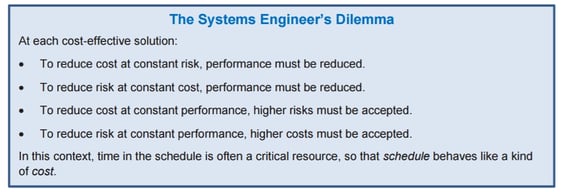 systems_engineers_dilemma.png