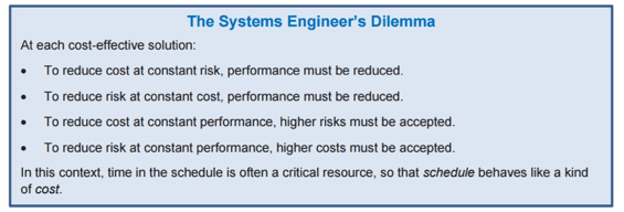 systems_engineers_dilemma.png