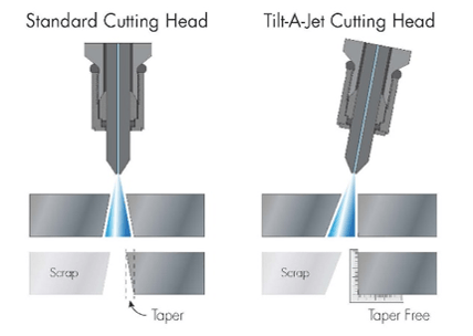 waterjet2_fig3.png