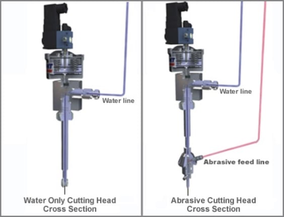 Glass Cutting Machines 101: A Beginner's Guide to Efficient Glass