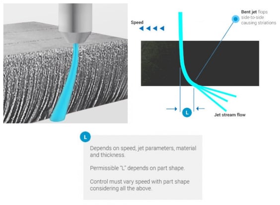 waterjet_fig3.png