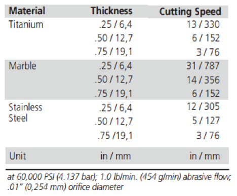 waterjet_t2.png